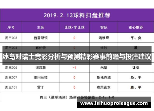 冰岛对瑞士竞彩分析与预测精彩赛事前瞻与投注建议